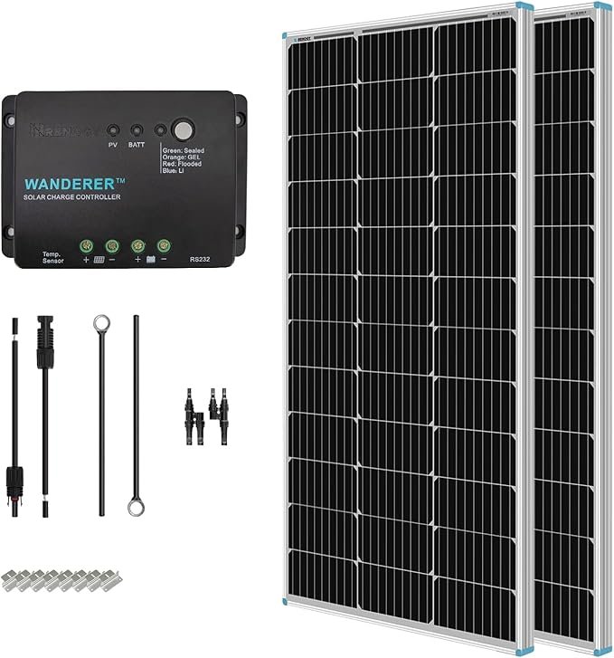 Renogy 200W Solar Panel Kit